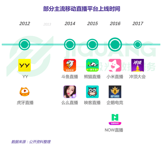 9158直播下载安卓版_官方手机app下载_9158直播电脑PC端最新版本 9158直播下载安卓版_官方手机app下载_9158直播电脑PC端最新版本