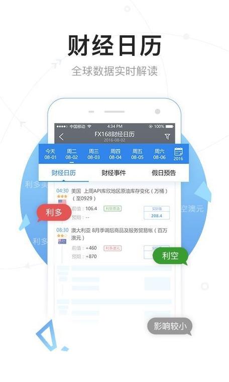 FX168财经软件下载_官方手机app下载_FX168财经电脑PC端最新版本 FX168财经软件下载_官方手机app下载_FX168财经电脑PC端最新版本