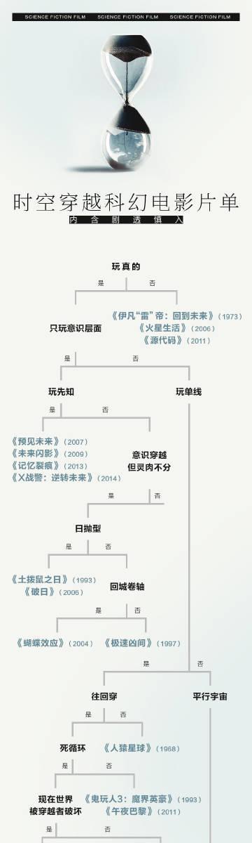 万达院线游戏最全攻略解说_万达院线游戏最新技巧通关 万达院线游戏最全攻略解说_万达院线游戏最新技巧通关