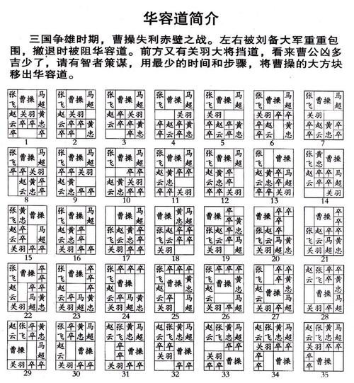 三国华容道最全游戏攻略解说_三国华容道最新游戏技巧通关