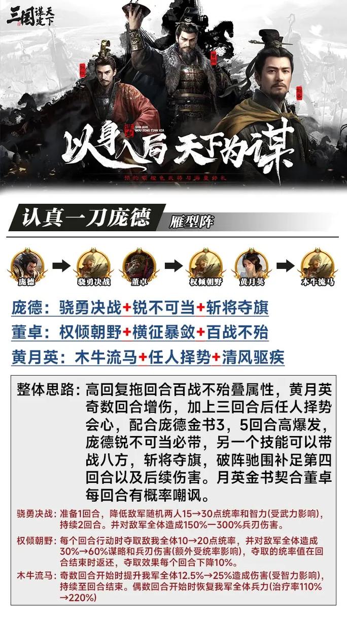 三国战争最全游戏攻略解说_三国战争最新游戏技巧通关 三国战争最全游戏攻略解说_三国战争最新游戏技巧通关