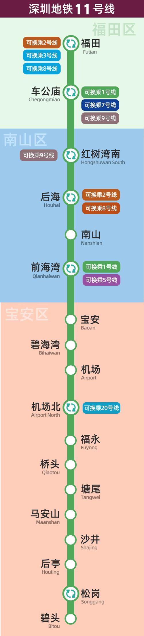 深圳地铁官方APP下载_安卓版手机客户端_电脑PC端最新版 深圳地铁官方APP下载_安卓版手机客户端_电脑PC端最新版