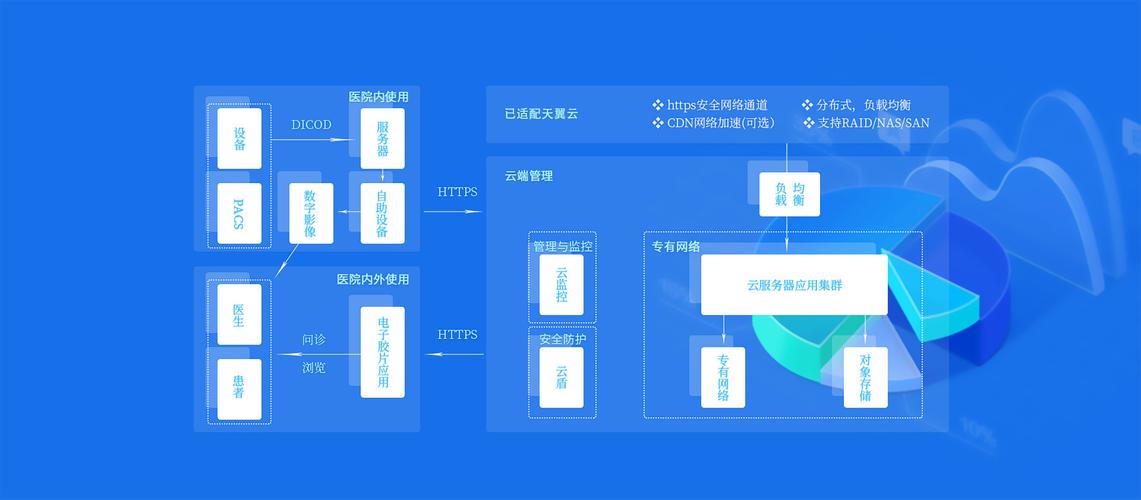 云影视频制作软件下载安卓版_官方手机app下载_云影视频制作软件电脑PC端最新版本 云影视频制作软件下载安卓版_官方手机app下载_云影视频制作软件电脑PC端最新版本