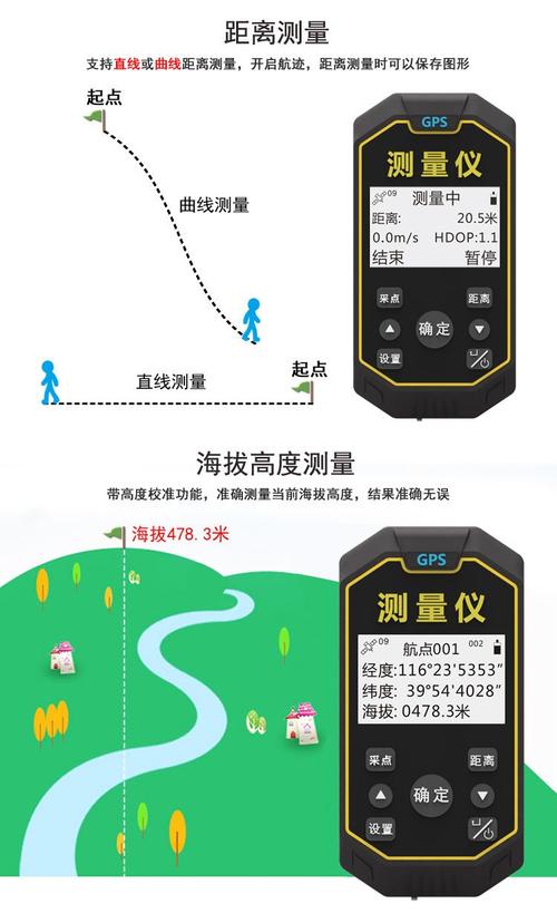 GPS海拔测量仪下载安卓版_官方手机app下载_GPS海拔测量仪电脑PC端最新版本 GPS海拔测量仪下载安卓版_官方手机app下载_GPS海拔测量仪电脑PC端最新版本