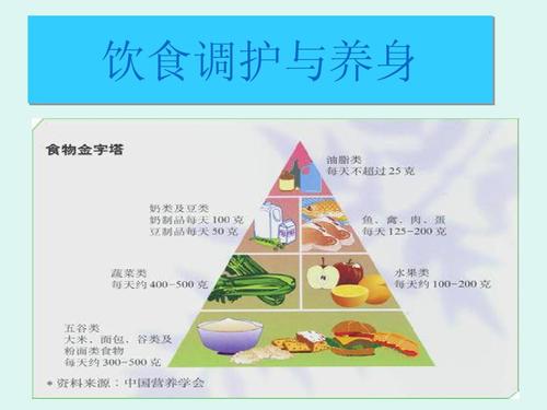一天学会营养学游戏下载_一天学会营养学官网下载_手机安卓苹果app