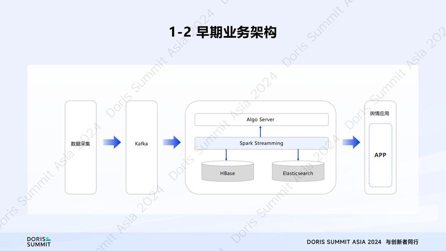 任子行网行国际浏览器下载安卓版_官方手机app下载_任子行网行国际浏览器电脑PC端最新版本
