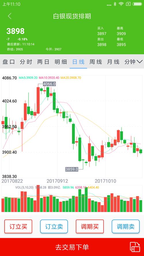 华通交易软件下载安卓版_官方手机app下载_华通交易电脑PC端最新版本 华通交易软件下载安卓版_官方手机app下载_华通交易电脑PC端最新版本
