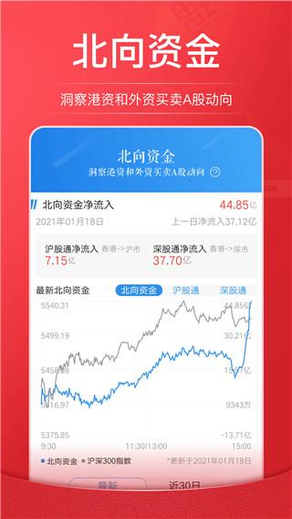 博翼财经软件下载安卓版_官方手机app下载_博翼财经电脑PC端最新版本 博翼财经软件下载安卓版_官方手机app下载_博翼财经电脑PC端最新版本