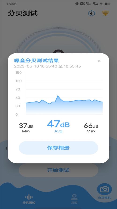 分贝噪音测试软件下载_官方手机app下载_电脑PC端最新版本 分贝噪音测试软件下载_官方手机app下载_电脑PC端最新版本