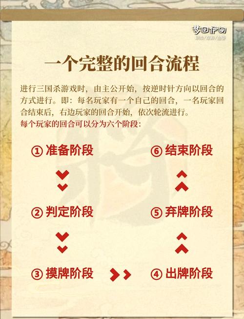 三国杀边锋最全游戏攻略解说_三国杀边锋最新游戏技巧通关