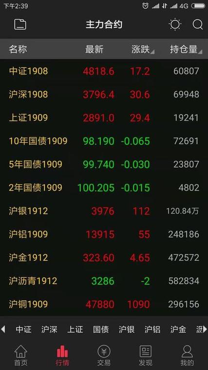 宁证期货掌赢下载安卓版_官方手机app下载_宁证期货掌赢电脑PC端最新版本 宁证期货掌赢下载安卓版_官方手机app下载_宁证期货掌赢电脑PC端最新版本