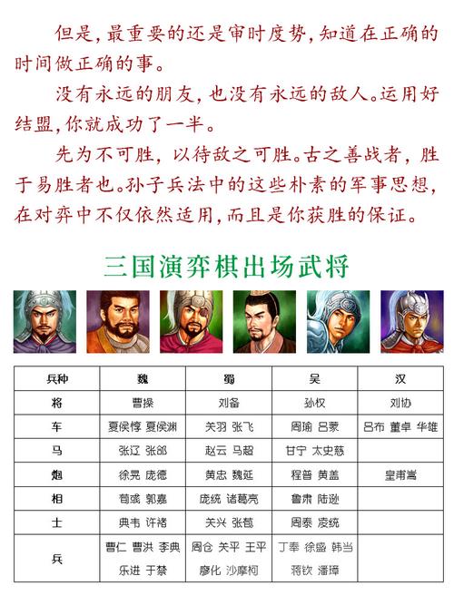 三国演义游戏最全攻略解说_三国演义游戏最新技巧通关 三国演义游戏最全攻略解说_三国演义游戏最新技巧通关