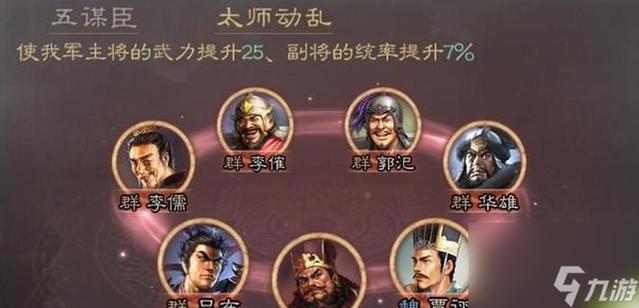 三国游戏网页游戏最全攻略解说_三国游戏网页游戏最新技巧通关 三国游戏网页游戏最全攻略解说_三国游戏网页游戏最新技巧通关