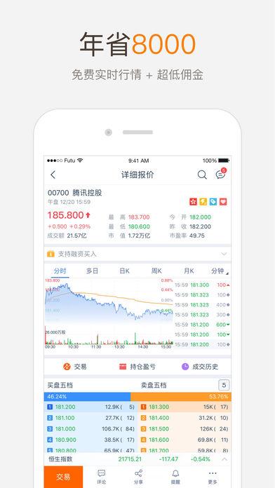 富途牛牛软件下载安卓版_官方手机app下载_富途牛牛电脑PC端最新版本 富途牛牛软件下载安卓版_官方手机app下载_富途牛牛电脑PC端最新版本