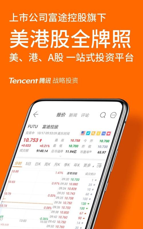 富途牛牛软件下载安卓版_官方手机app下载_富途牛牛电脑PC端最新版本