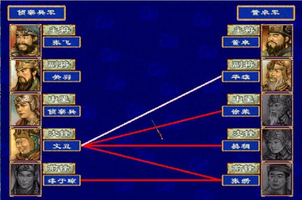 三国问题最全游戏攻略解说_三国问题最新游戏技巧通关