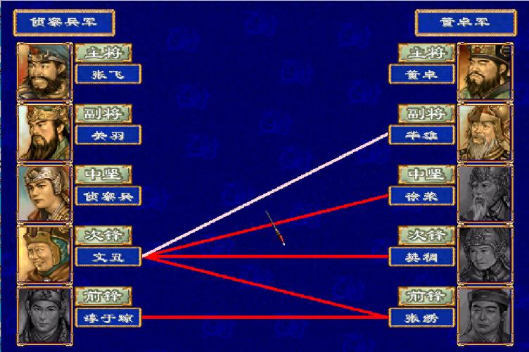 三国问题最全游戏攻略解说_三国问题最新游戏技巧通关 三国问题最全游戏攻略解说_三国问题最新游戏技巧通关