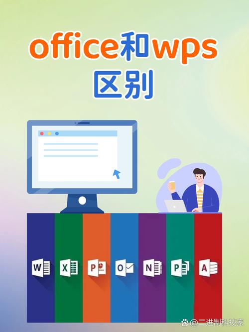 WPS Office下载安卓版_官方手机app下载_WPS Office电脑PC端最新版本 WPS Office下载安卓版_官方手机app下载_WPS Office电脑PC端最新版本