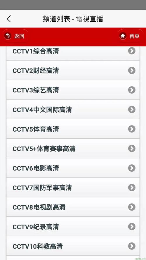 全民电视直播软件下载安卓版_官方手机app下载_全民电视直播电脑PC端最新版本 全民电视直播软件下载安卓版_官方手机app下载_全民电视直播电脑PC端最新版本