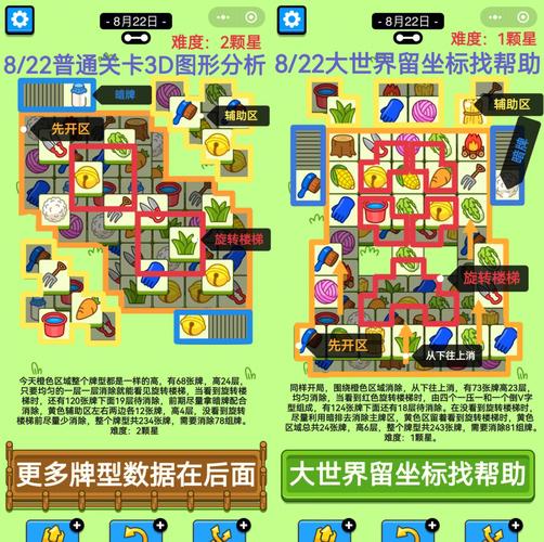 三级包游戏攻略大全_三级包最新技巧助你轻松通关