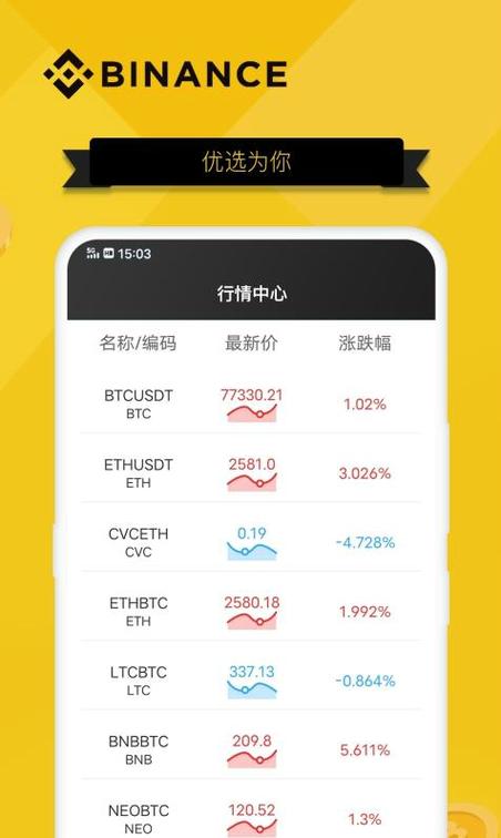 币安交易所下载安卓版_官方手机app下载_币安交易所电脑PC端最新版本