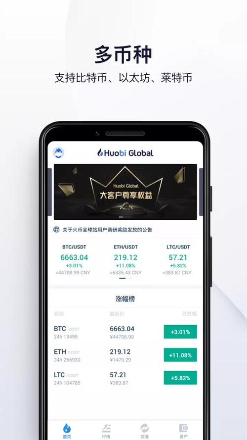 火币Pro版下载_官方安卓APP下载_火币Pro版电脑PC端最新版本 火币Pro版下载_官方安卓APP下载_火币Pro版电脑PC端最新版本