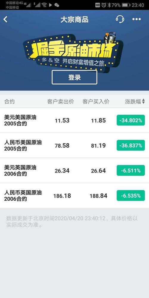 原油交易宝下载安卓版_官方手机app下载_原油交易宝电脑PC端最新版本 原油交易宝下载安卓版_官方手机app下载_原油交易宝电脑PC端最新版本