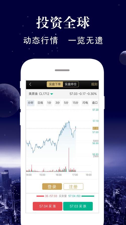 原油交易宝下载安卓版_官方手机app下载_原油交易宝电脑PC端最新版本 原油交易宝下载安卓版_官方手机app下载_原油交易宝电脑PC端最新版本