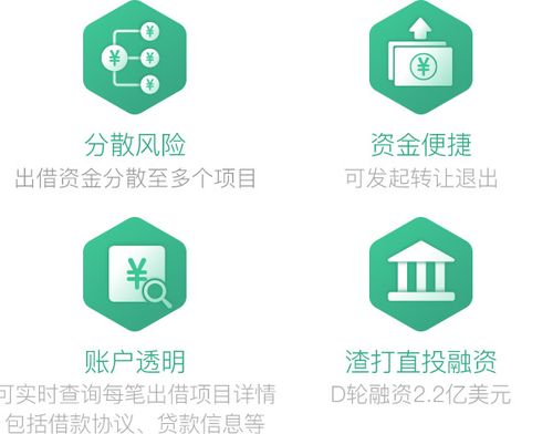 点融投资软件下载安卓版_官方手机app下载_点融投资电脑PC端最新版本 点融投资软件下载安卓版_官方手机app下载_点融投资电脑PC端最新版本