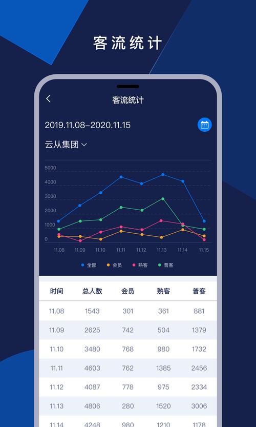 掌上慧眼软件下载安卓版_官方手机app下载_掌上慧眼电脑PC端最新版本 掌上慧眼软件下载安卓版_官方手机app下载_掌上慧眼电脑PC端最新版本