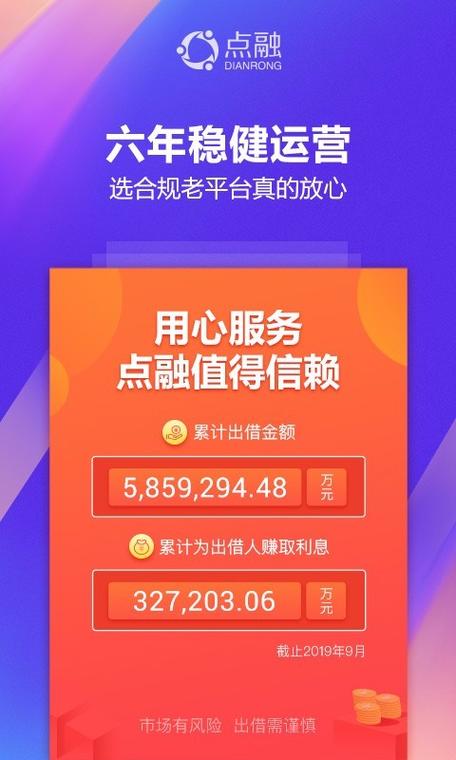 点融投资软件下载安卓版_官方手机app下载_点融投资电脑PC端最新版本