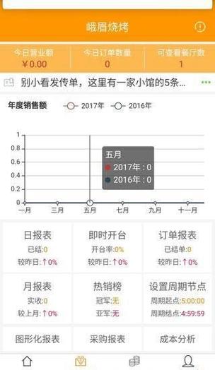乐潮管家下载安卓版_官方手机app下载_乐潮管家电脑PC端最新版本 乐潮管家下载安卓版_官方手机app下载_乐潮管家电脑PC端最新版本