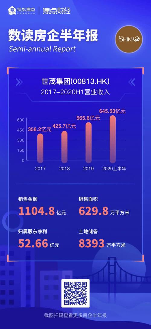 搜狐资讯苹果版下载_官方手机app下载_搜狐资讯电脑PC端最新版本 搜狐资讯苹果版下载_官方手机app下载_搜狐资讯电脑PC端最新版本