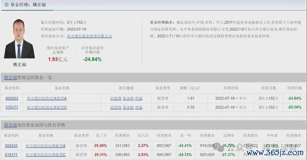 申万菱信基金软件下载安卓版_官方手机app下载_申万菱信基金电脑PC端最新版本 申万菱信基金软件下载安卓版_官方手机app下载_申万菱信基金电脑PC端最新版本