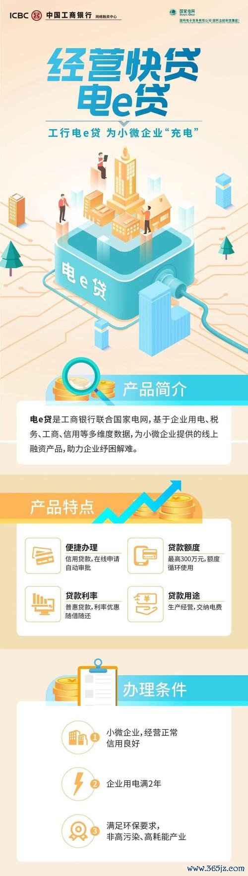 电e金服下载安卓版_官方手机app下载_电e金服电脑PC端最新版本