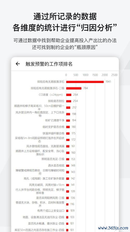 事事明下载安卓版_官方手机app下载_事事明电脑PC端最新版本