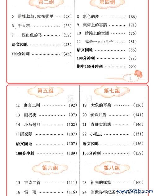 二年级下字词句段篇学习软件下载安卓版_官方手机app下载_二年级下字词句段篇学习软件电脑PC端最新版本 二年级下字词句段篇学习软件下载安卓版_官方手机app下载_二年级下字词句段篇学习软件电脑PC端最新版本