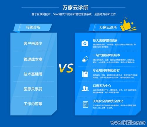 万家云医下载安卓版_官方手机app下载_万家云医电脑PC端最新版本 万家云医下载安卓版_官方手机app下载_万家云医电脑PC端最新版本