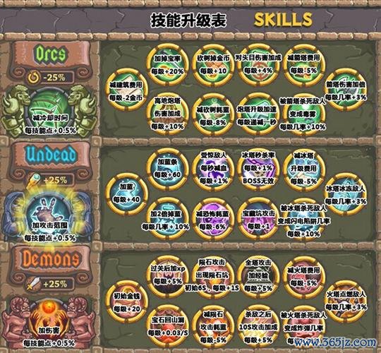 保卫钻石宝藏2手游下载_保卫钻石宝藏2官网下载_手机安卓苹果app