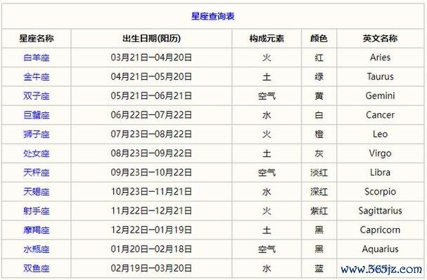 星座日历软件下载安卓版_官方手机app下载_星座日历电脑PC端最新版本