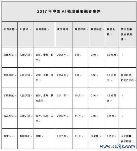 猎萝卜软件下载安卓版_官方手机app下载_猎萝卜电脑PC端最新版本 猎萝卜软件下载安卓版_官方手机app下载_猎萝卜电脑PC端最新版本