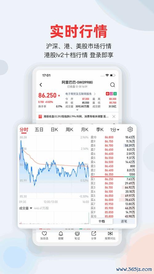 智通财经软件下载安卓版_官方手机app下载_智通财经电脑PC端最新版本 智通财经软件下载安卓版_官方手机app下载_智通财经电脑PC端最新版本