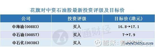智通财经软件下载安卓版_官方手机app下载_智通财经电脑PC端最新版本