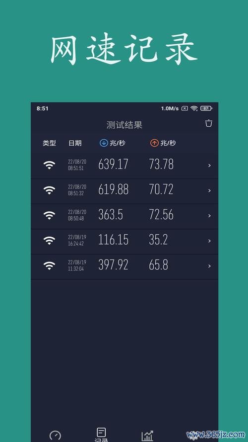 网速管家下载安卓版_官方手机app下载_网速管家电脑PC端最新版本 网速管家下载安卓版_官方手机app下载_网速管家电脑PC端最新版本