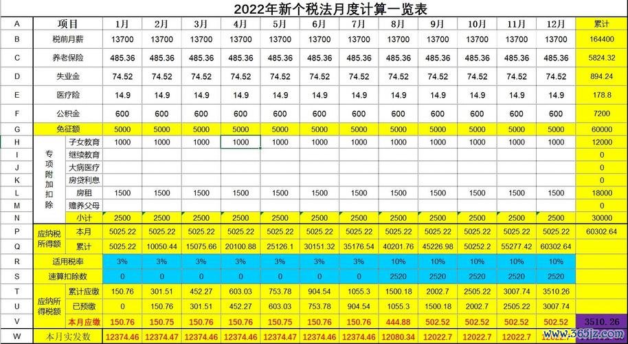 个人所得税计算器下载安卓版_官方手机app下载_个人所得税软件电脑PC端最新版本