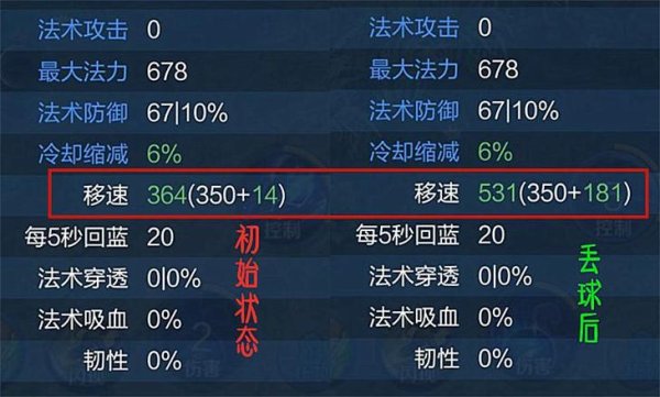 东皇太一最强出装与玩法攻略