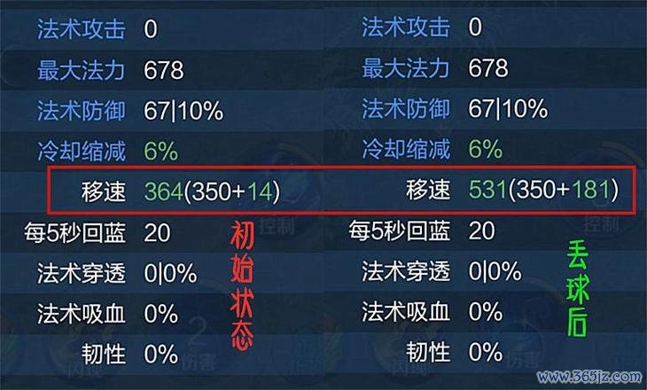 东皇太一最强出装与玩法攻略 东皇太一最强出装与玩法攻略