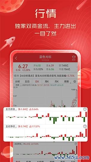 超短线软件下载_官方手机app下载_超短线电脑PC端最新版本 超短线软件下载_官方手机app下载_超短线电脑PC端最新版本