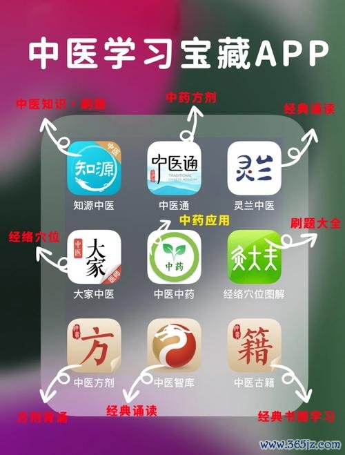 中医通安卓版下载_官方手机app下载_中医通电脑PC端最新版本 中医通安卓版下载_官方手机app下载_中医通电脑PC端最新版本