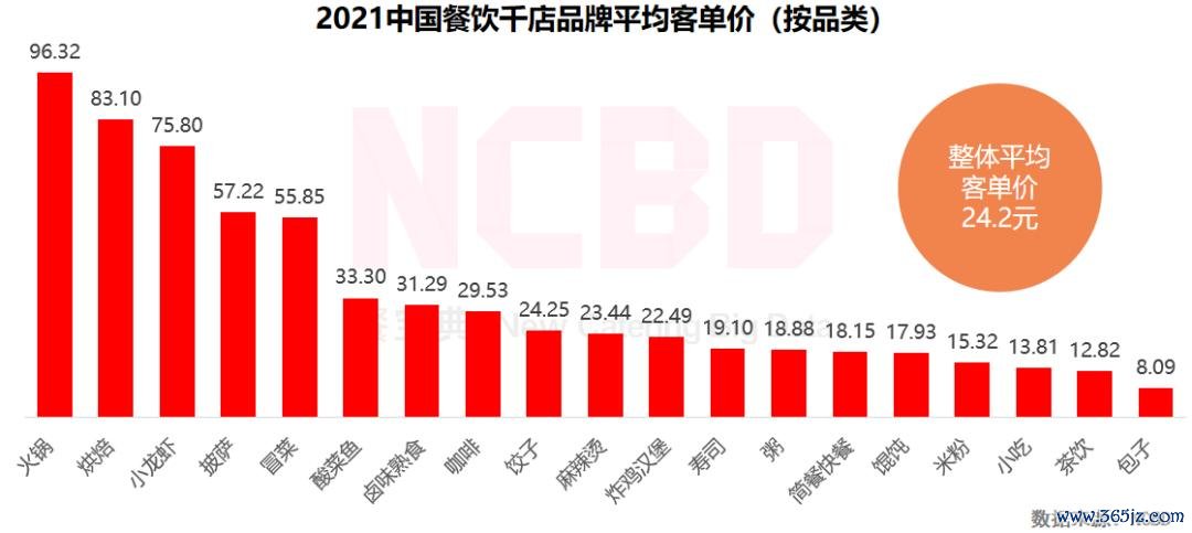 中国好餐厅软件下载安卓版_官方手机app下载_中国好餐厅电脑PC端最新版本 中国好餐厅软件下载安卓版_官方手机app下载_中国好餐厅电脑PC端最新版本